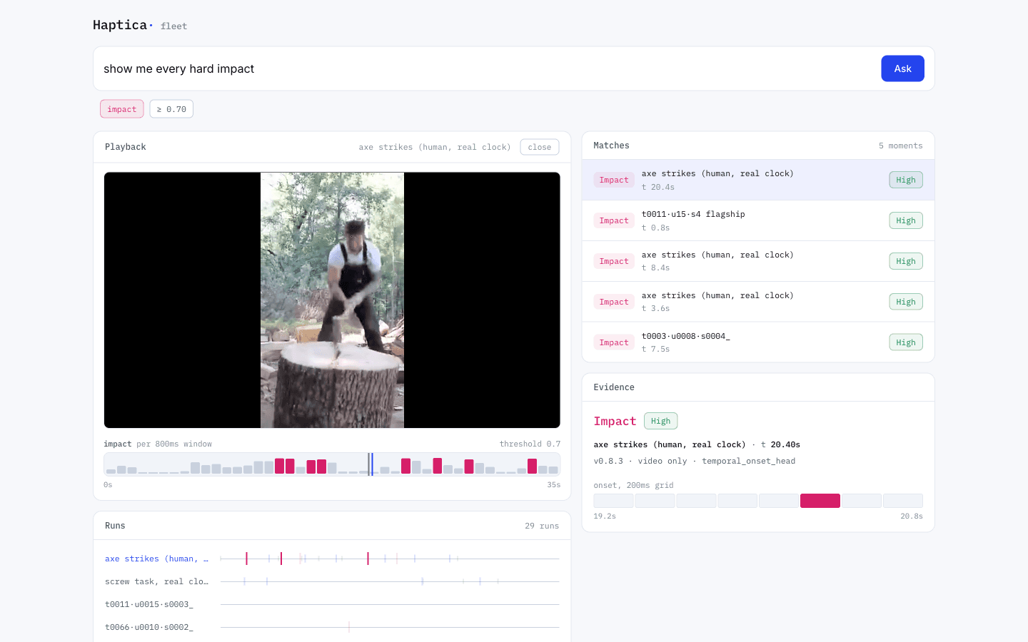 Fleet event search: the query "show me every hard impact" compiled to filters, five reviewed impact matches, each with a High confidence band, and the evidence panel with its onset grid